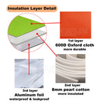 8L Large Capacity Thermal Insulated Lunch Cooler Bags for Women and Men-insulation layer detail
